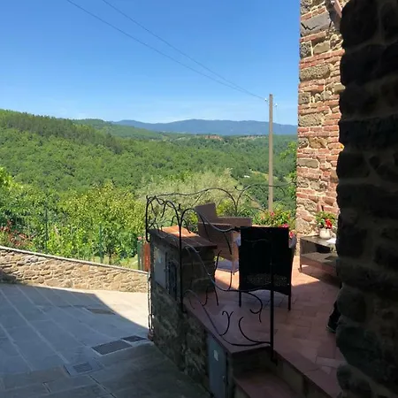 Iris Tatil Evi